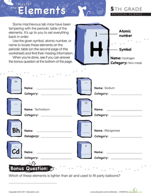 printable periodic table for 5th grade