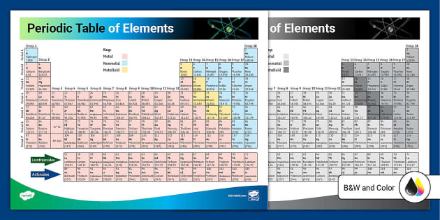 printable periodic table for 6th grade