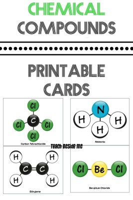 printable periodic table game