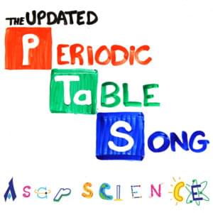 Periodic table ? #periodictable #fyp #xyzbca #elementsoftheperiodictable  #elements #science