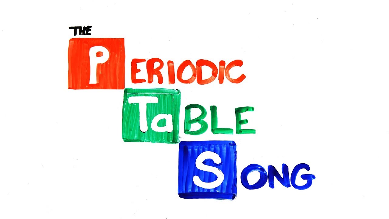 How to Memorize the Periodic Table