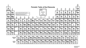 printable periodic table of elements black and white pdf