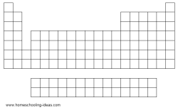 Printable Periodic Table of Elements