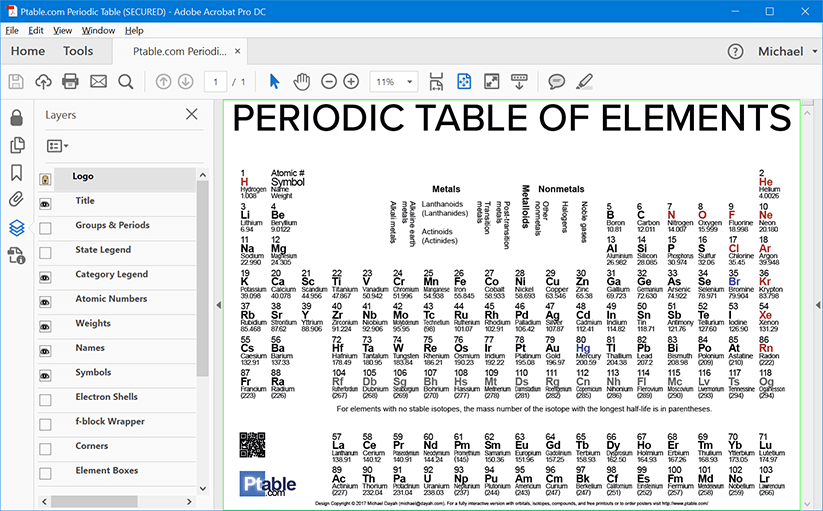 printable periodic table of elements black and white