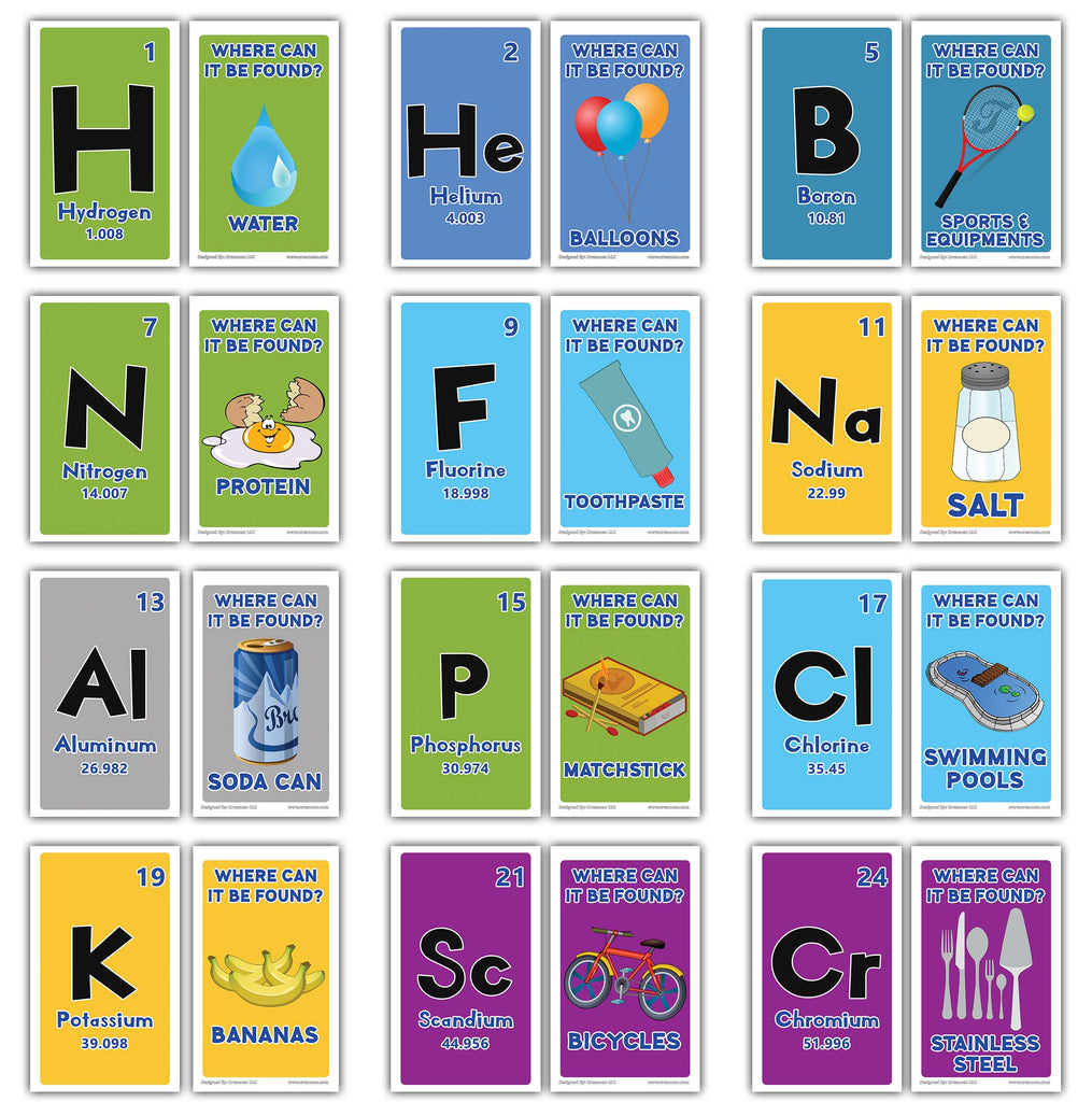 printable periodic table of elements flash cards