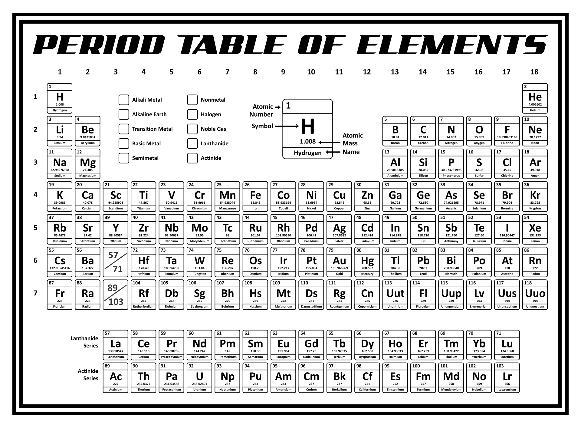 free-printable-periodic-tables-pdf-and-png-science-notes-and-worksheets-library for Free Printable Periodic Table With Names Free Printable Periodic Tables (PDF and PNG) - Science Notes and ... - Worksheets Library for Free Printable Periodic Table With Names