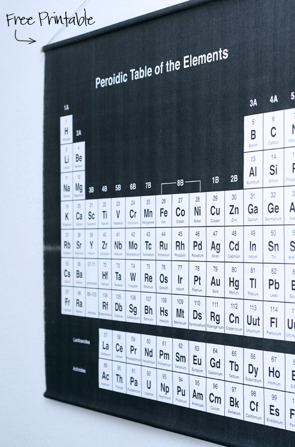 Free Printable Periodic Table Poster - Paging Supermom