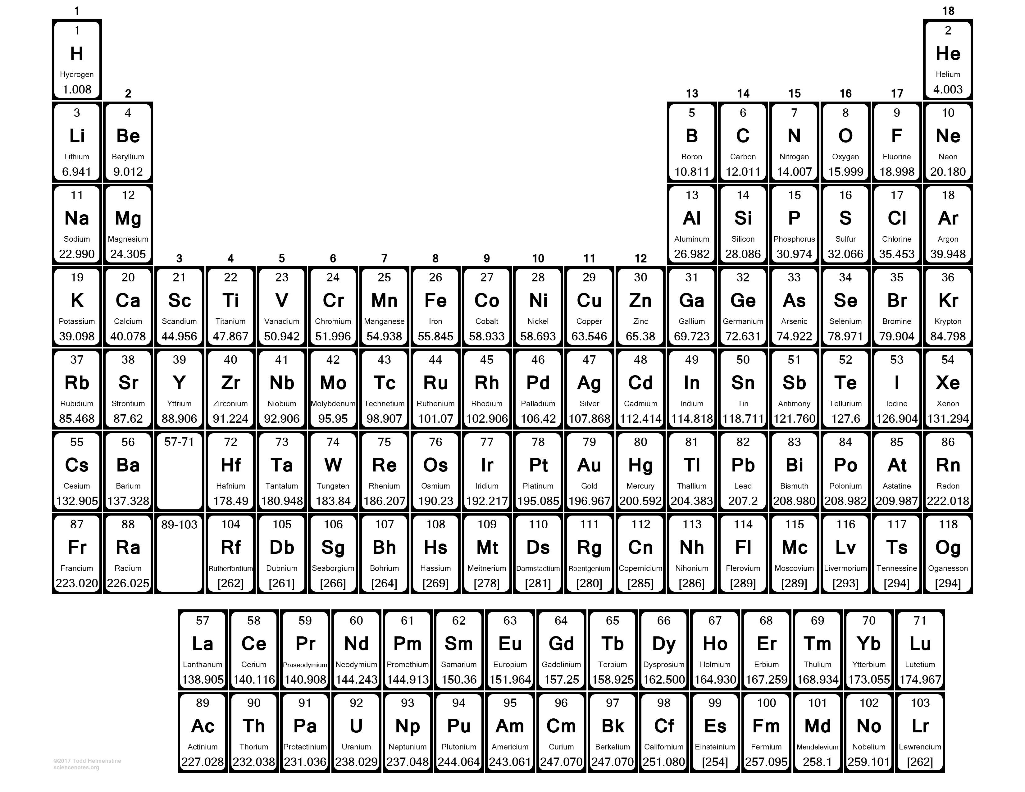 Large Print Periodic Table Printable Periodic Tables Worksheets Library Large Print Periodic Table Printable Periodic Tables Worksheets Library
