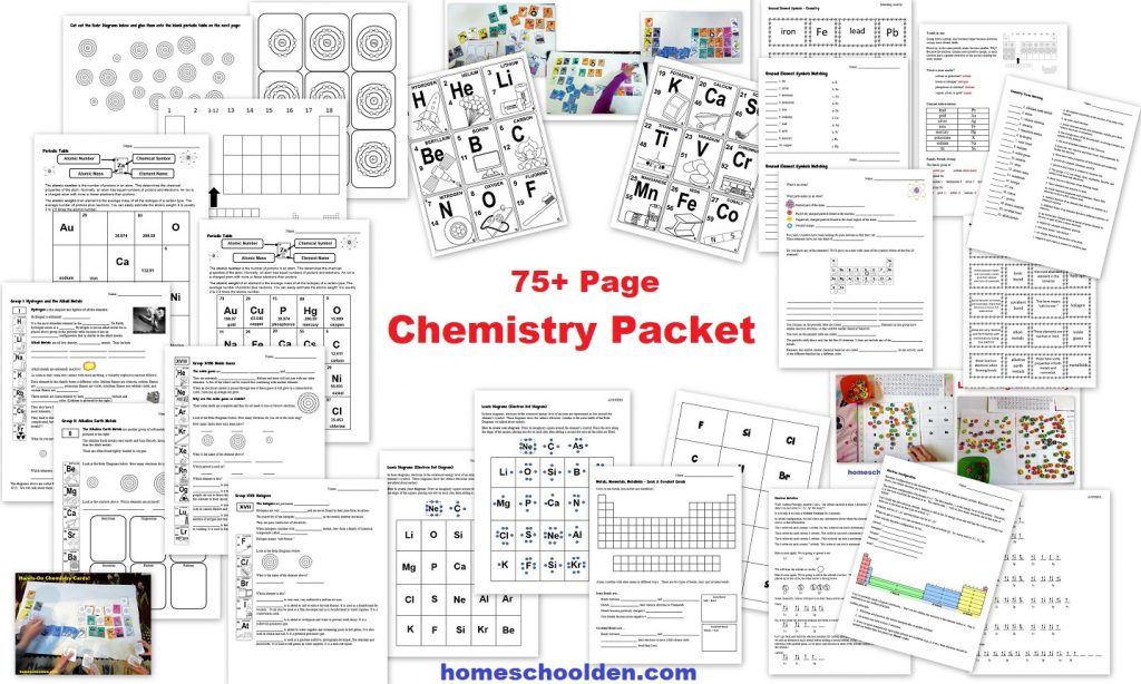 Chemistry Unit - Periodic Table, Valence Electrons, Periods ...