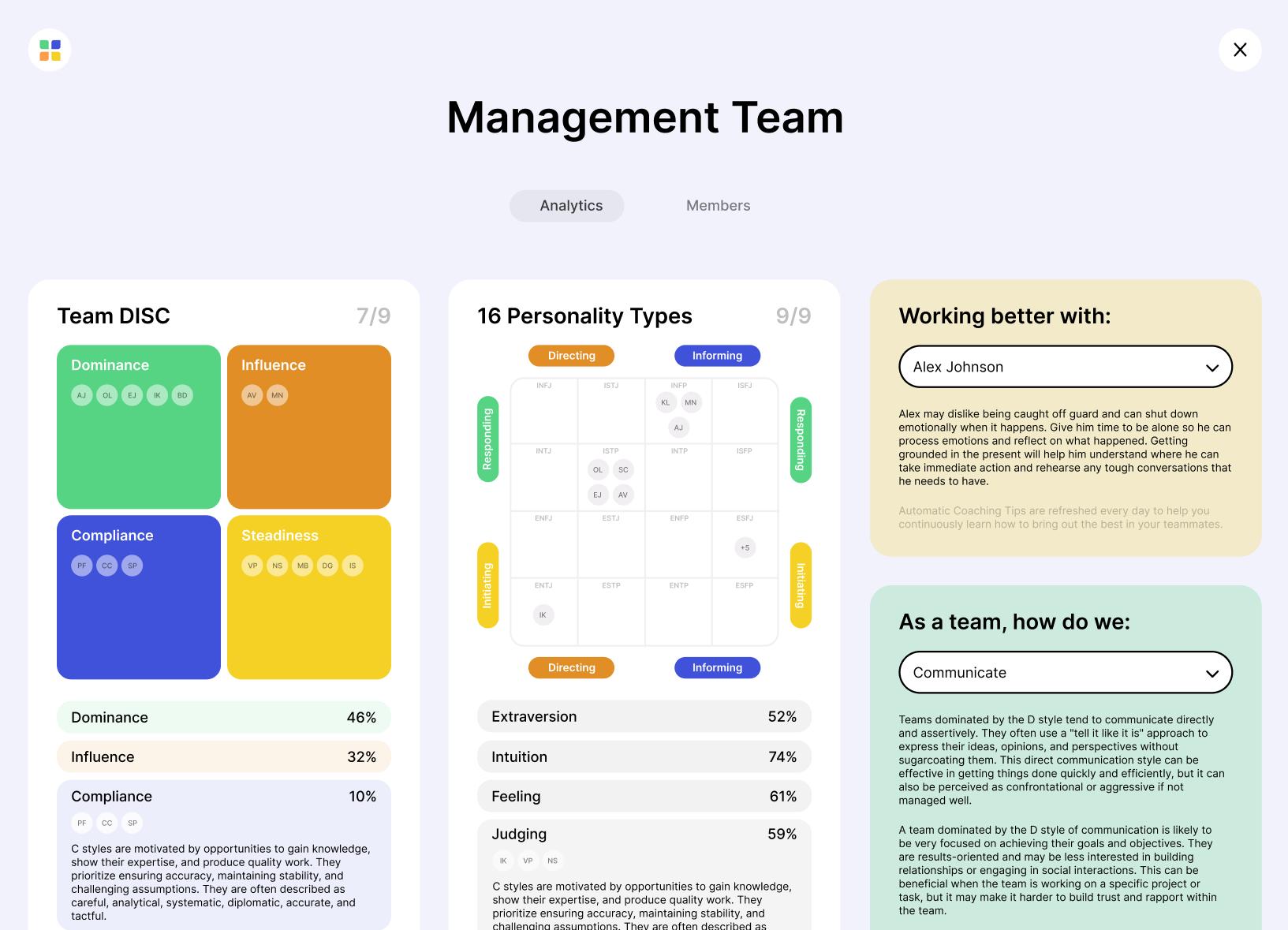printable personality temperament test