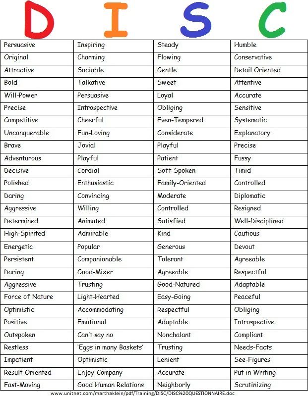 printable personality test choleric sanguine melancholic phlegmatic