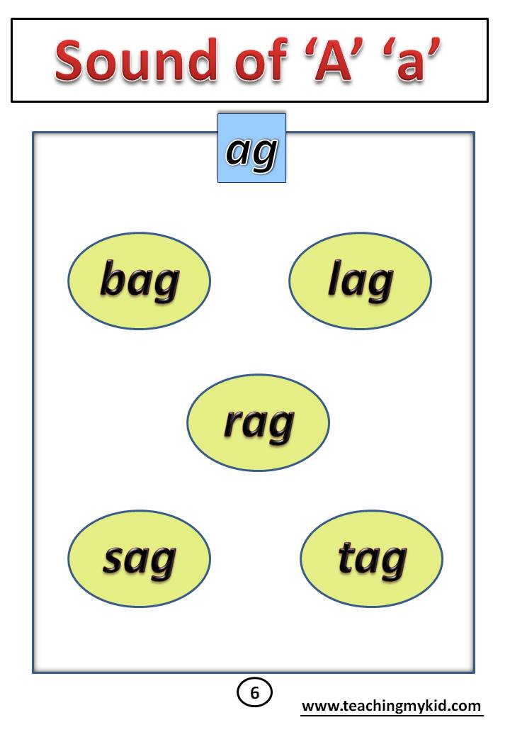 Phonics Archives FREE and No Login - Free4Classrooms