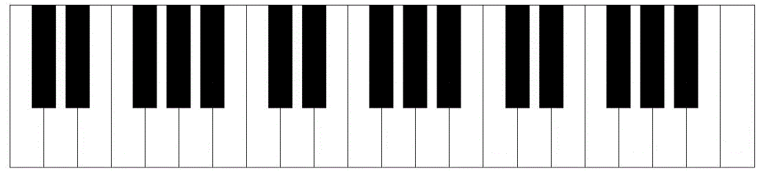Printable piano keyboard template - piano keys layout
