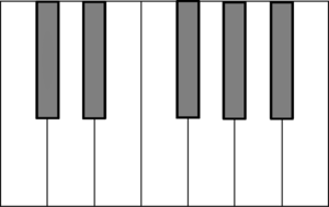 Blank Piano Keyboard Diagram Clip Art at Clker.com - vector clip ...