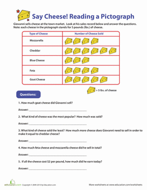 Pictographs: Say Cheese! | Worksheet 