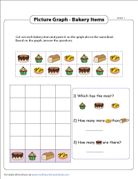 Pictograph Worksheets