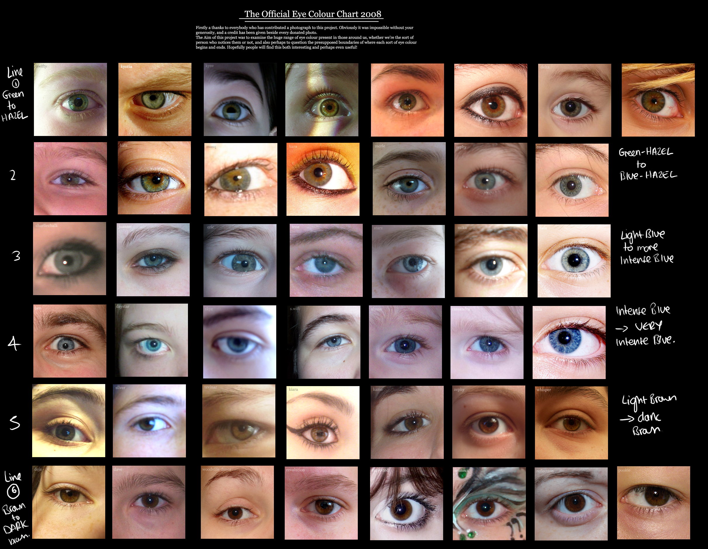printable pictures of human eyes