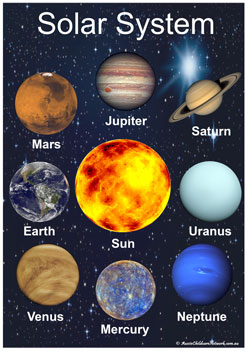 printable planet posters