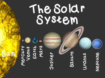 Free astronomy posters | TPT
