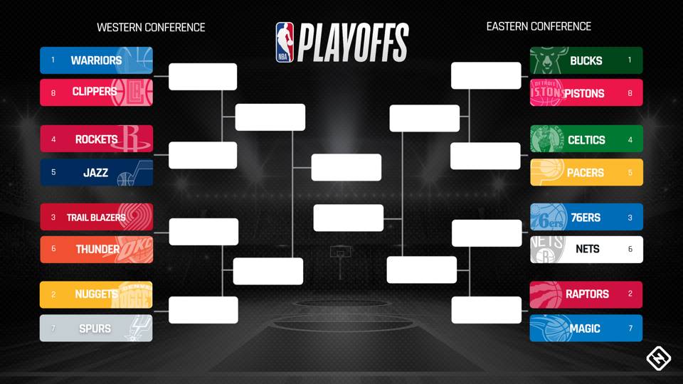 NBA Playoffs Preview: Matchups, Bracket, NBA Finals Odds - Slackie ...