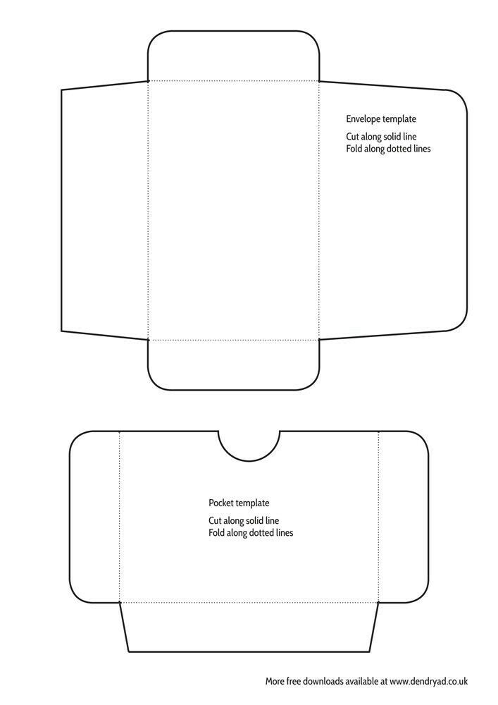 Pin page