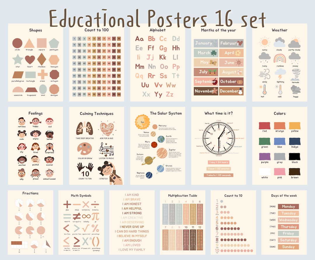 Educational Posters Set for Playroom and Kids and Toddlers ...