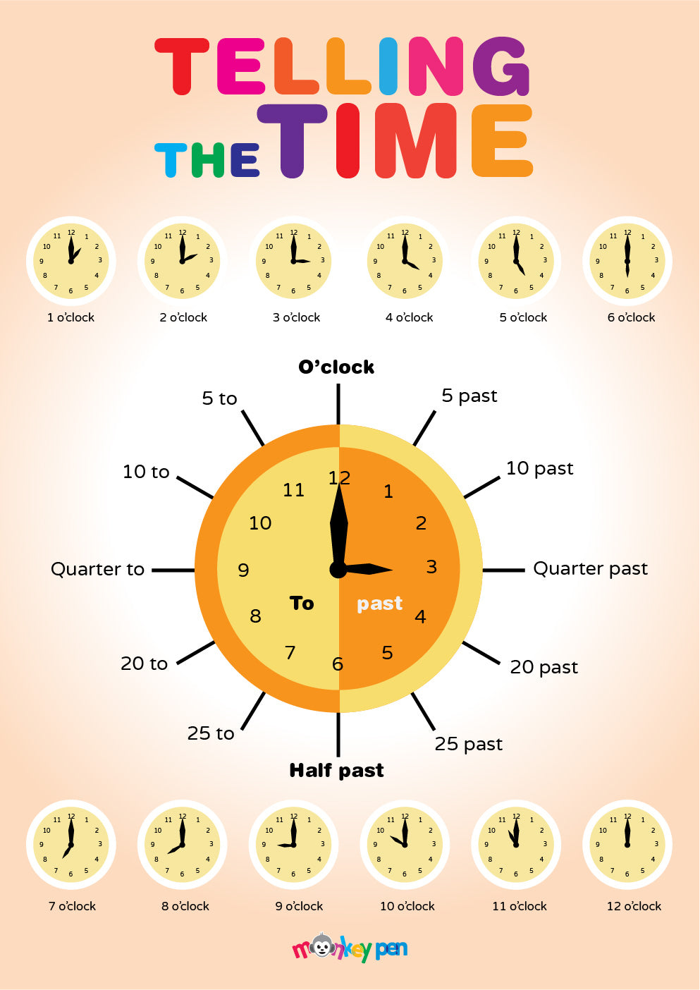 printable posters for toddlers
