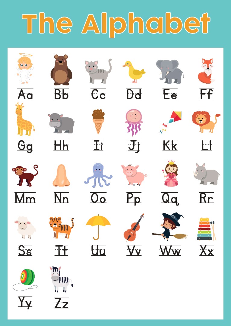 Kids Educational Posters, Classroom Wall Posters for Teaching ...