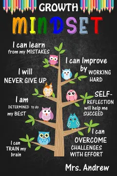 Shop Printable Classroom Posters with great discounts and prices ...