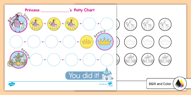 printable potty charts princess