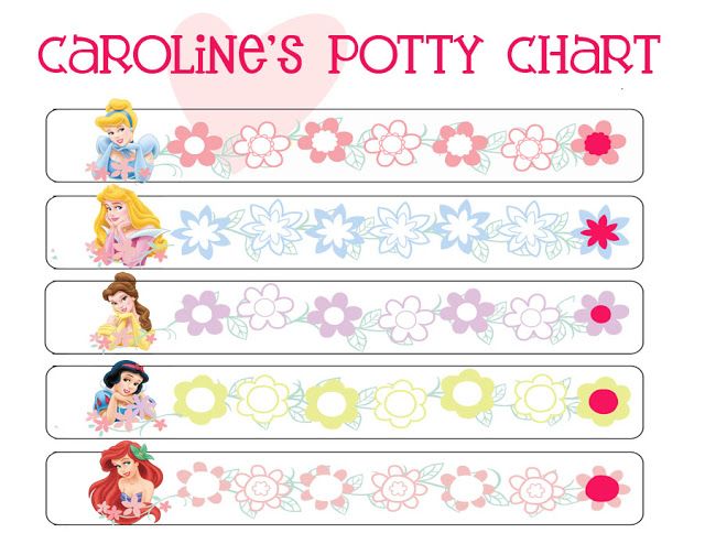 printable potty charts princess