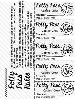 Potty pass | TPT