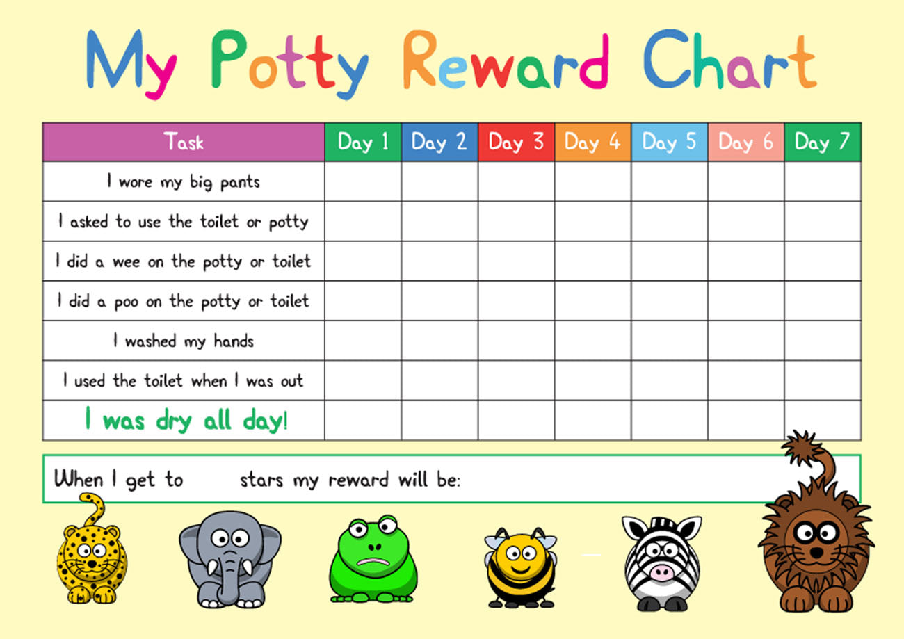 printable potty training reward chart uk