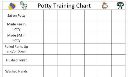 printable potty training reward chart uk