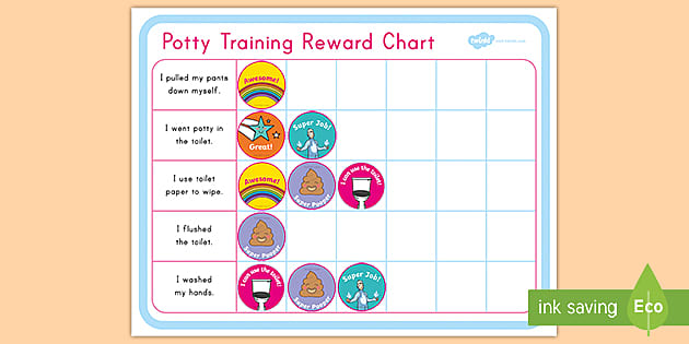 Potty Training Reward Chart and Stickers (teacher made)