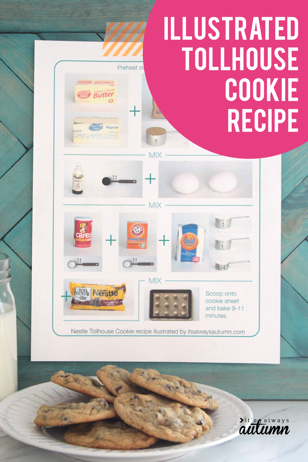 printable preschool recipes