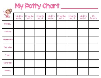 Potty Training Chart: Princess by Early Childhood Resource Center