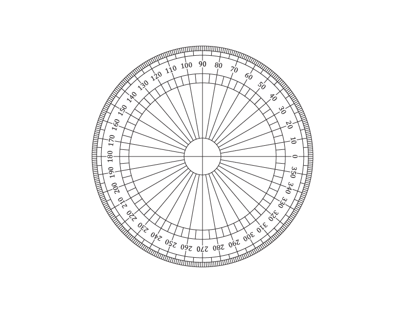 Printable Protractors