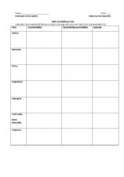 printable psychology worksheet