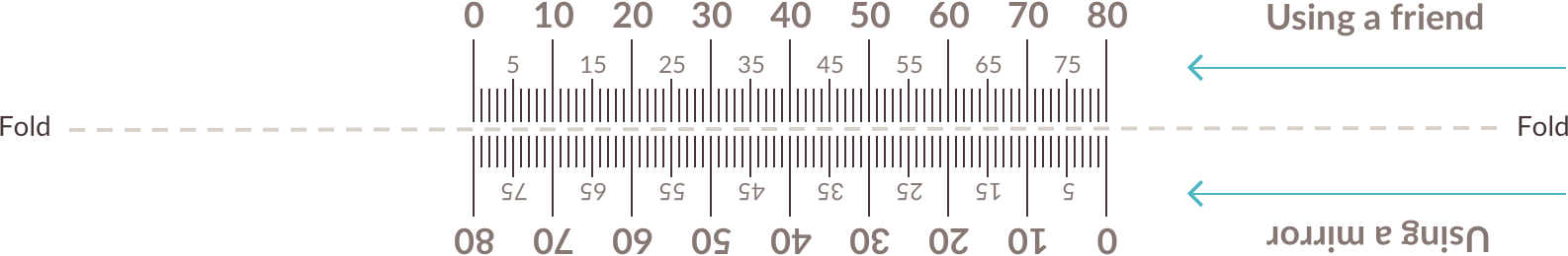 printable pupillary distance ruler