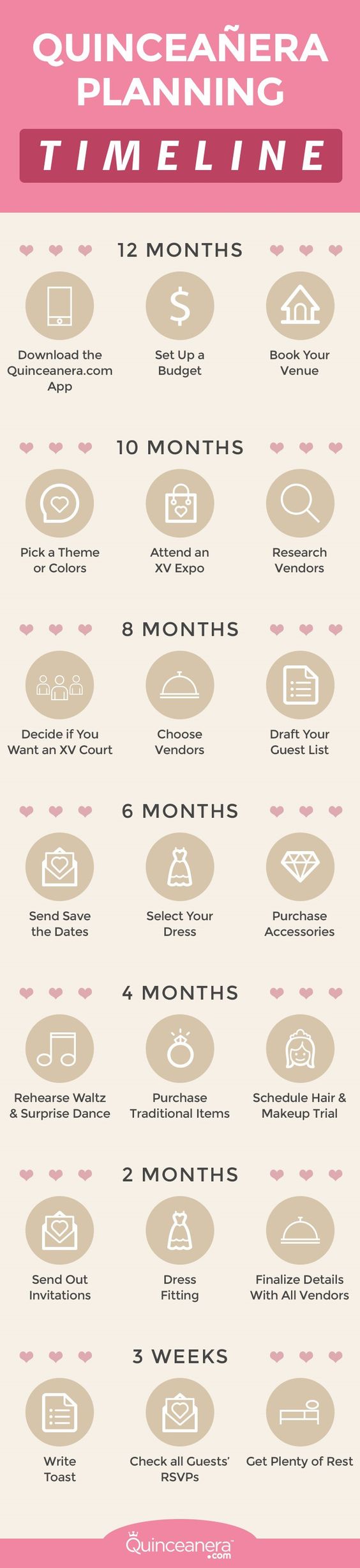 printable quinceanera planner
