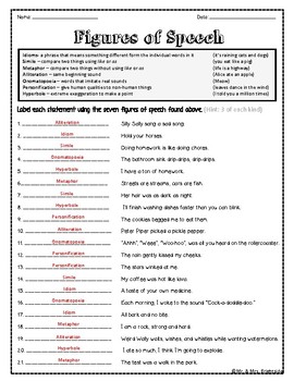 Figurative Language Practice Worksheet by Mr and Mrs Brightside | TPT