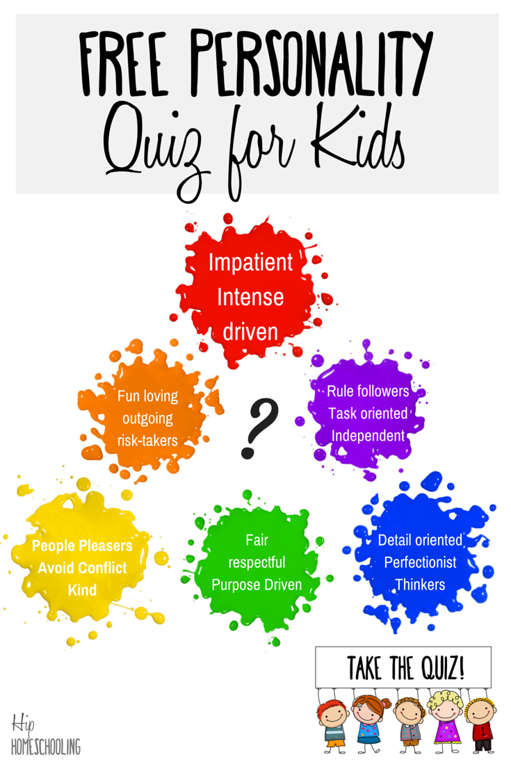 18 Personality Styles Assessment Worksheet - Free PDF at ...