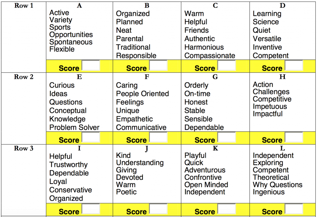 5 Minute Personality Test ≡ Fill Out Printable PDF Forms Online