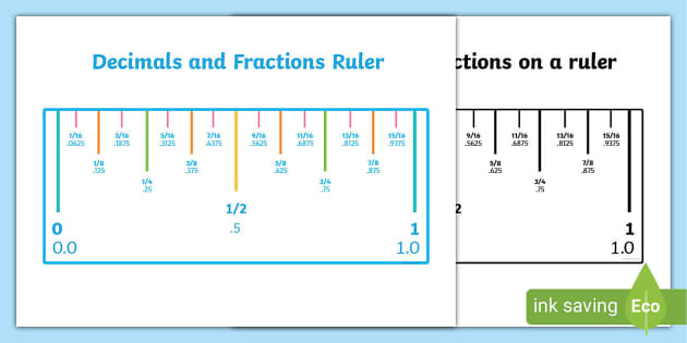 Printable Ruler for Measuring Labels - Labels Online