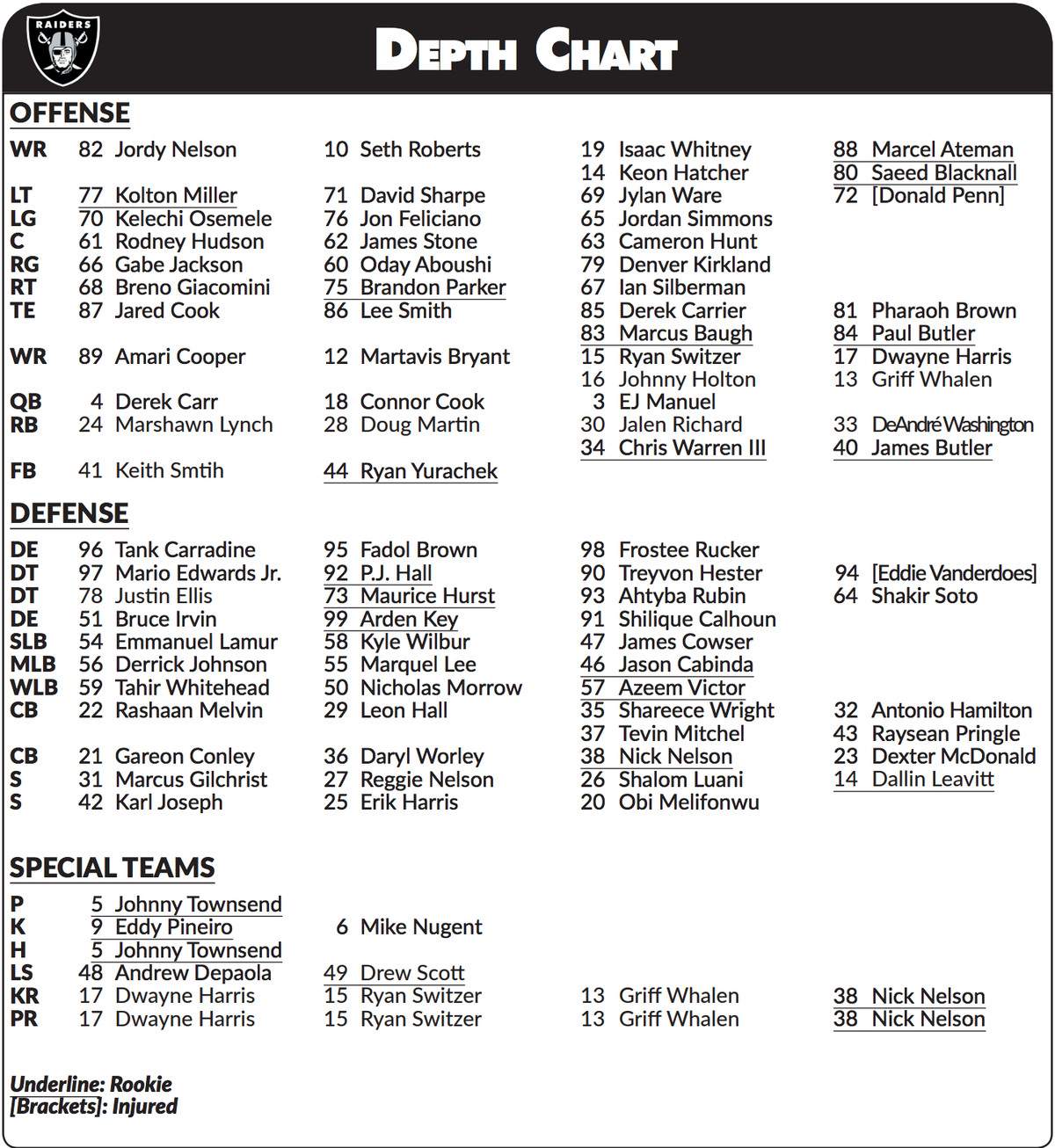 printable raiders schedule 2018