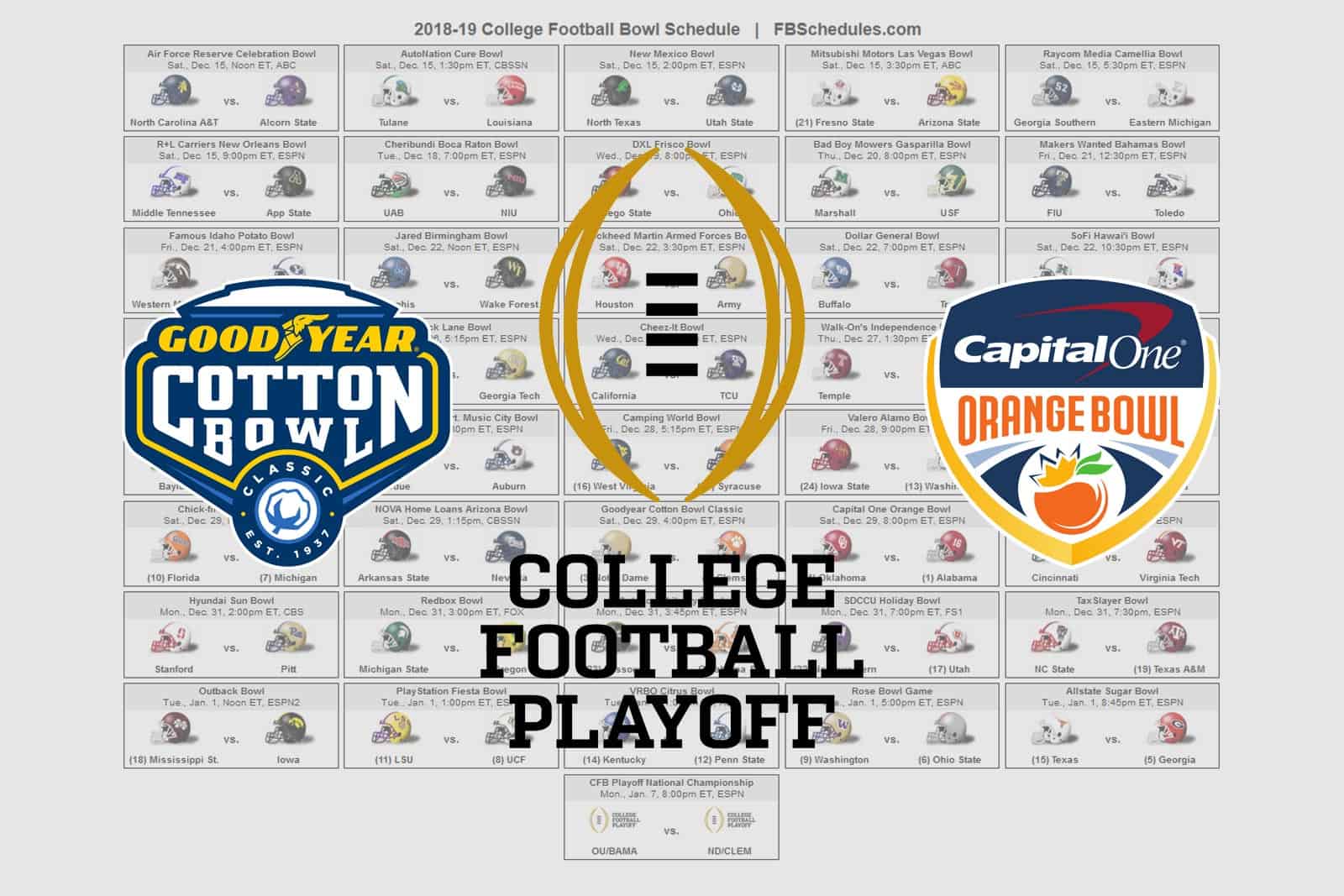 2018-19 College Football Bowl Helmet Schedule