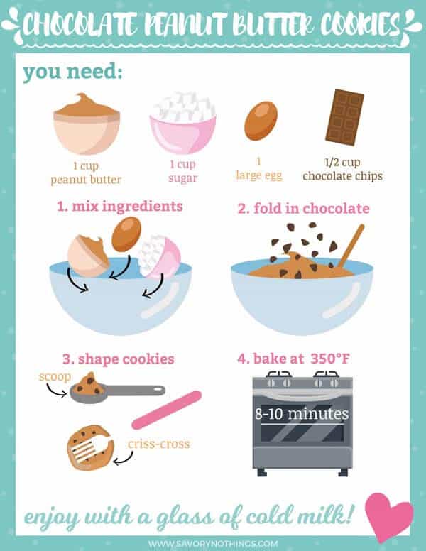 printable recipes for cookies