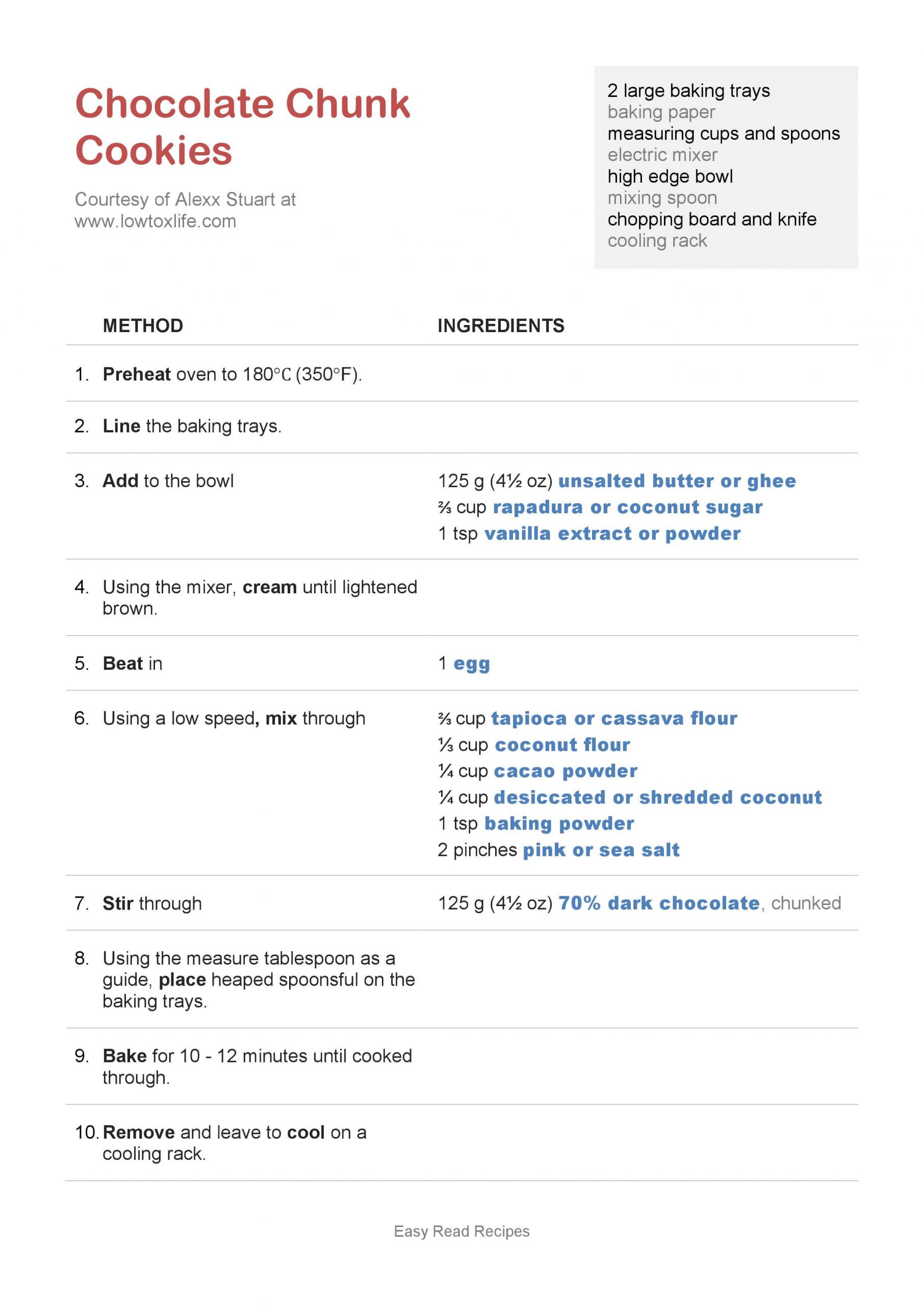 printable recipes for cookies