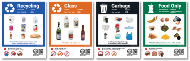 Business recycling and compost posters | Portland.gov